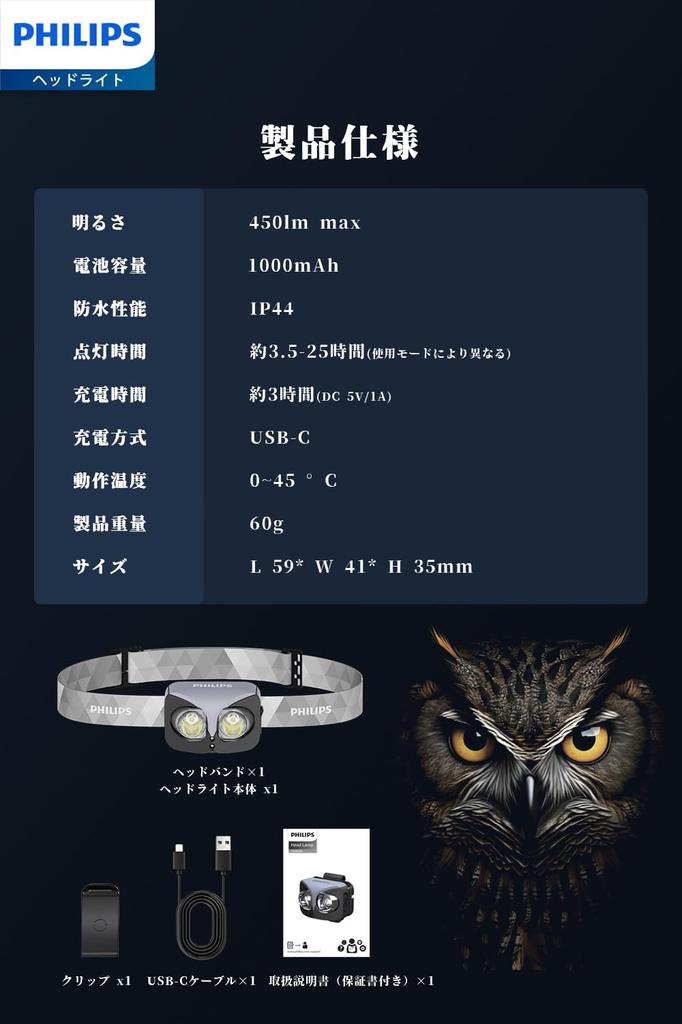Philips SFL3342RH USB Rechargeable LED High 450 Fishing Headlamp with Angle IP44 Waterproof and Ideal for Outdoor and Disaster Preparedness Headlamp,
