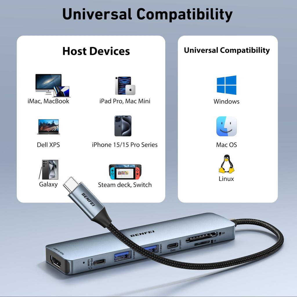BENFEI Hub with HDMI 2 Data 100W Card Silicone Cable Prevents Tangles and Is Compatible with MacBook iPad and iPhone 15 7-in-1 USB-C 4K@60Hz, USB-A,