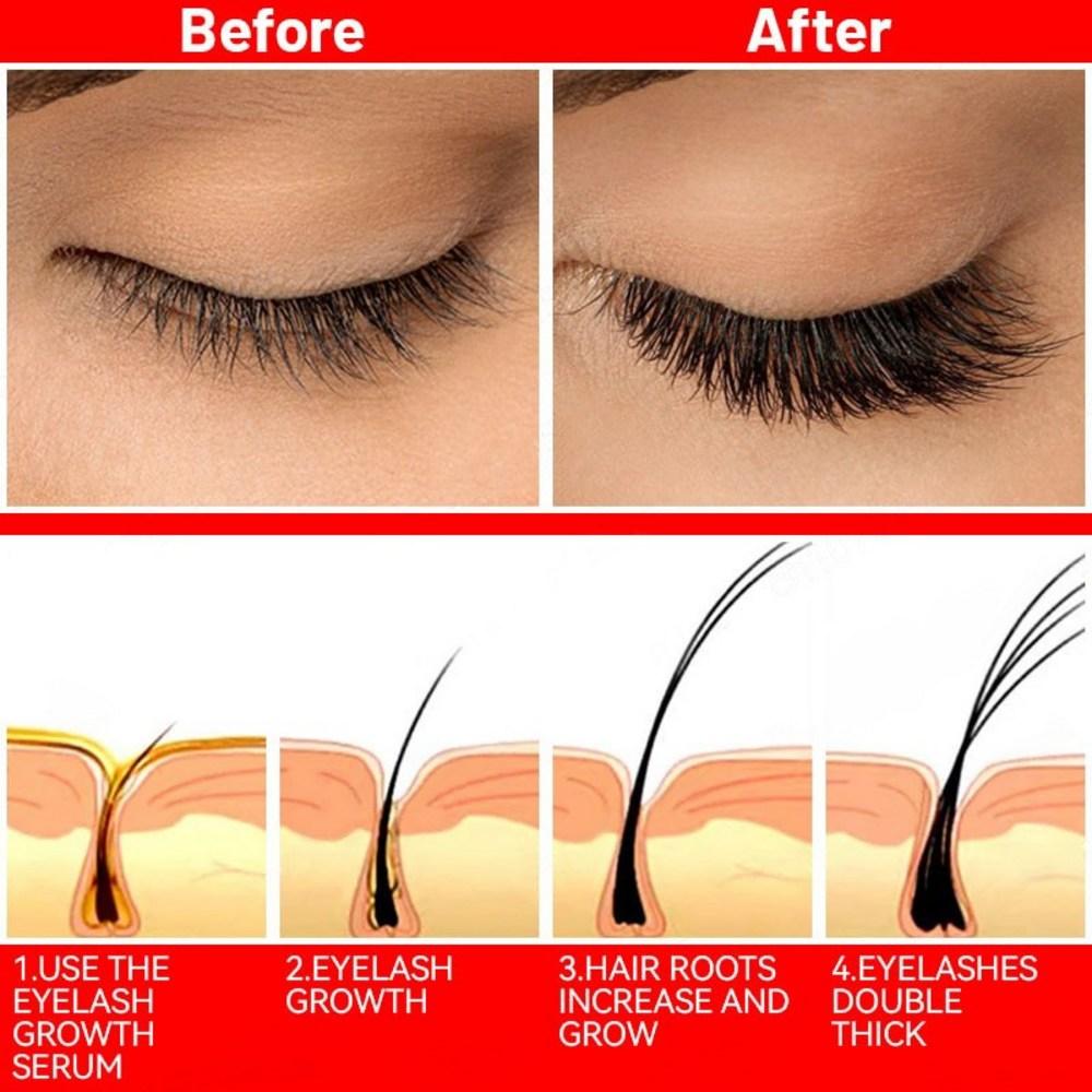 Brow Mascara Natural Eyelash Growth Serum 7 Days Fast Enhancer Long Thick Full Eyebrow Lift Eye Care Product Makeup, Buy 5 Get 5 Free