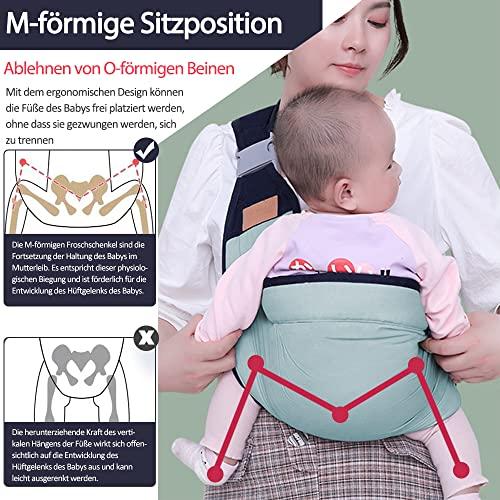 Baby Wrap Carrier, Adjustable Infant Sling with Thickened Shoulder Straps, Ergonomic Support for Newborn to 36 Months