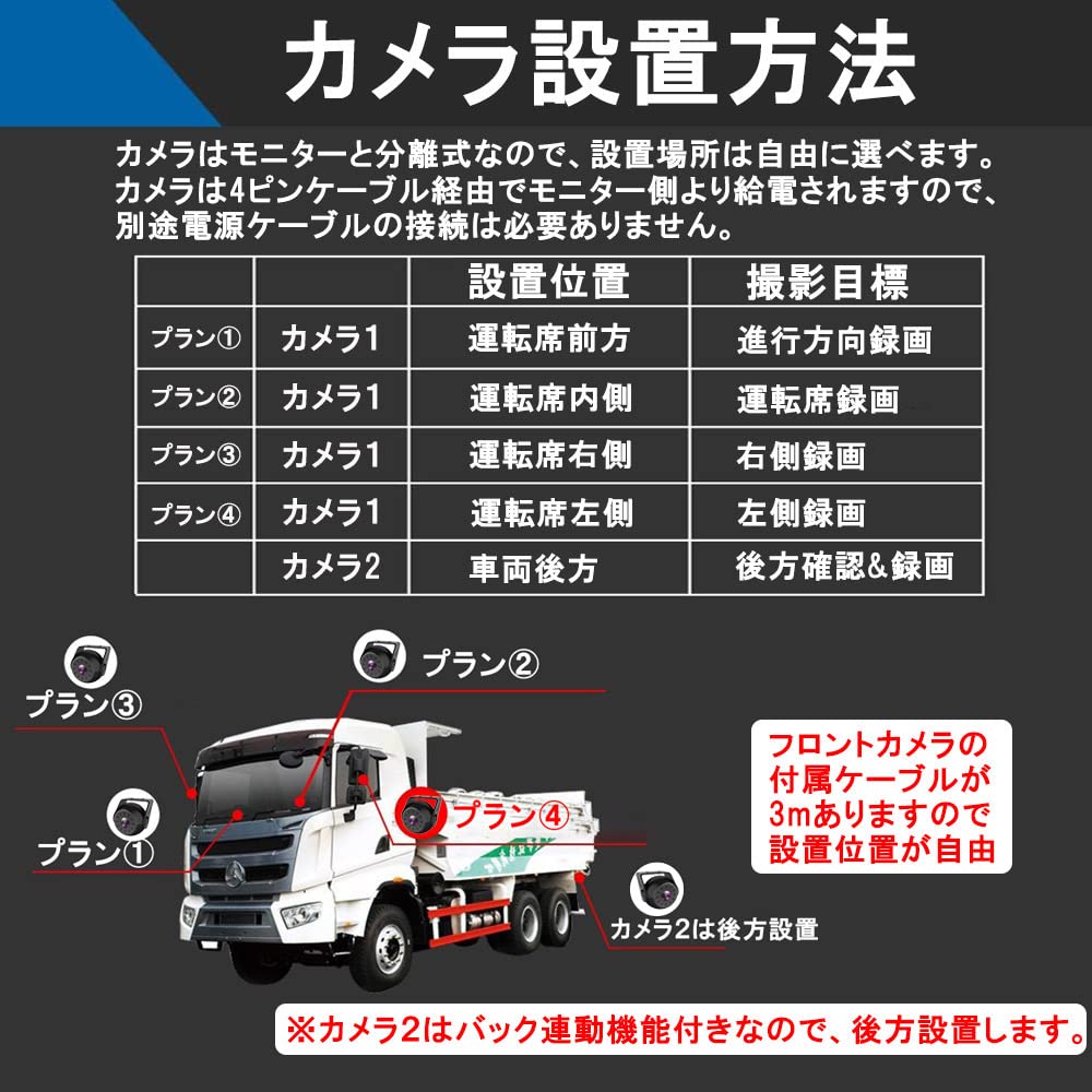 Best Answer Dash Cam for and Large Vehicles with Front and Rear 20m Backup Camera Extension Time and Backup Camera Function Cranes, Trucks, Cameras,