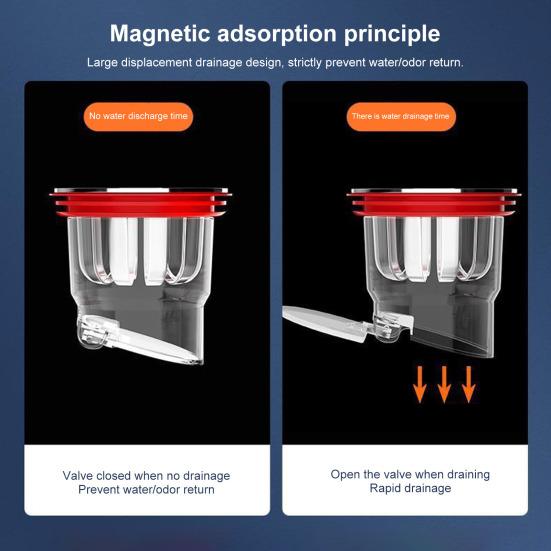 Odor Proof Floor Drain Core Odor Install Proof Valve Easy Anti-overflow Magnetic Levitation Seal