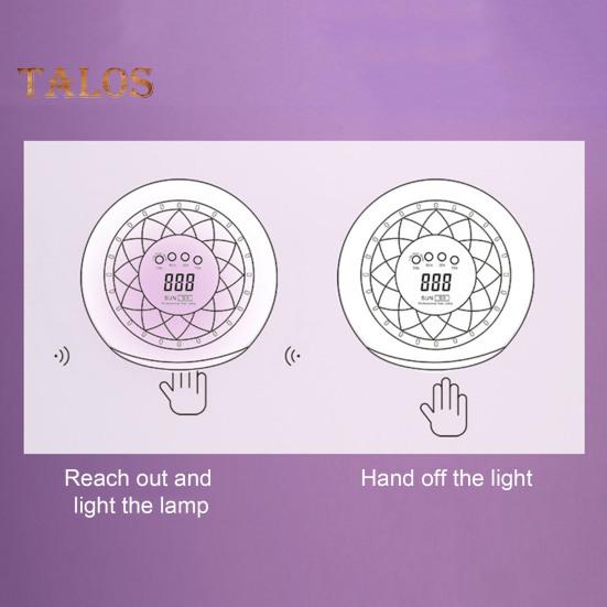 UV LED Nail Light Nail Fungus Treatment Device 650nm Infrared Light 470nm Blue Light Toenail Fingernail Onychomycosis Removal Gel Polish Drying
