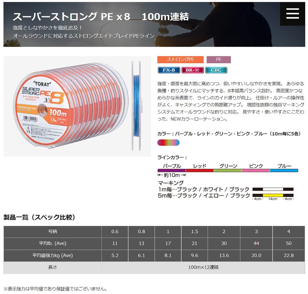 TORAY Super Strong PE X8 Multicolor 100m 12 Connections [1200m] No. 1.5