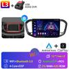 Fortress  For LADA Vesta NG 2025 Car Radio Multimedia Video Player Navigation stereo GPS Android 13 No 2din 2 din dvd