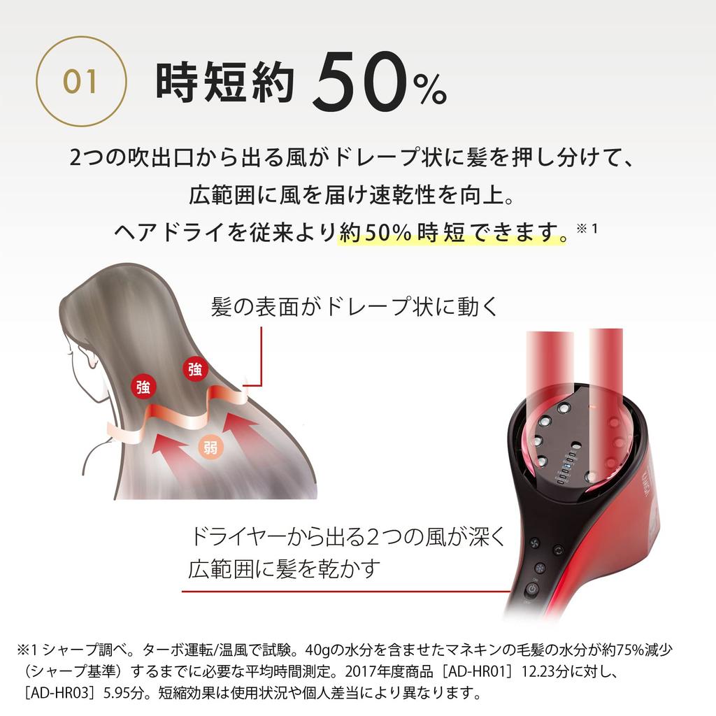 Aderans Hair Dryer Hair Repro KAMIGA Sonic Italian Red Hair Care Scalp Care Large Air Volume Compact Automatic Temperature Adjustment Quick Drying