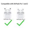 Memory Foam Ear Pads For Airpods Pro Wireless Bluetooth Earphones Silicone Ear Covers Caps Earphone Earpads Eartips 2pcs/Pair