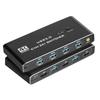 2x1 KVM HDMI Switch: Share USB Keyboard, Mouse, Display, and USB 3.0 between Two Computers in 4K 60Hz