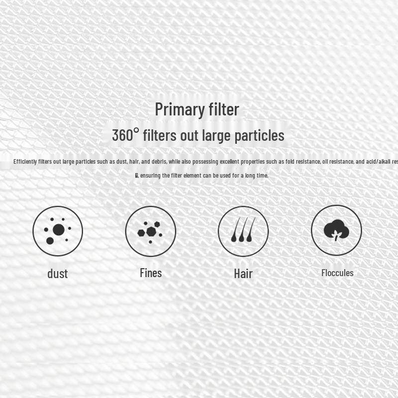 Xiaomi Mijia Air Purifier Filter Replacement