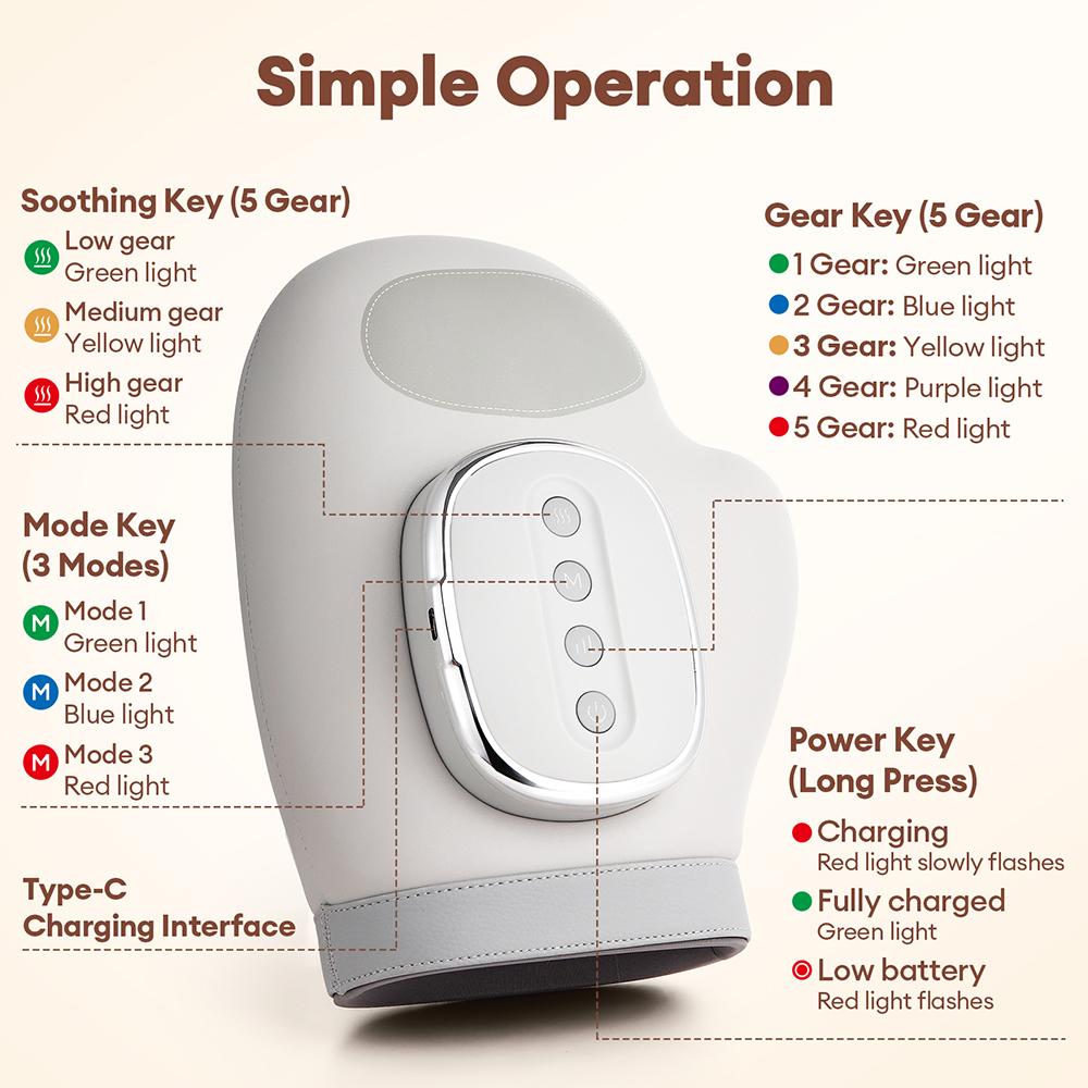 5 Level Hand Massager with Airbag Compression Finger Wrist Palm Massage Machine Vibration Glove for Hand Muscle Relax