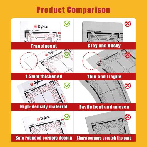Byhoo Card Saver, Professional Sports & Trading Card Grading Tool with 1.5mm Reinforced Frame, Precision Centering System & Anti-Scratch Grading Kit F