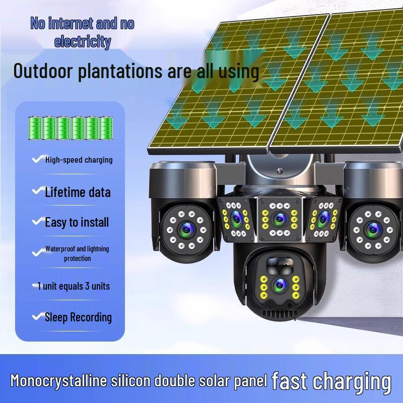 T5 Solar 360° Camera: No Traffic or Network Needed, HD Night Vision
