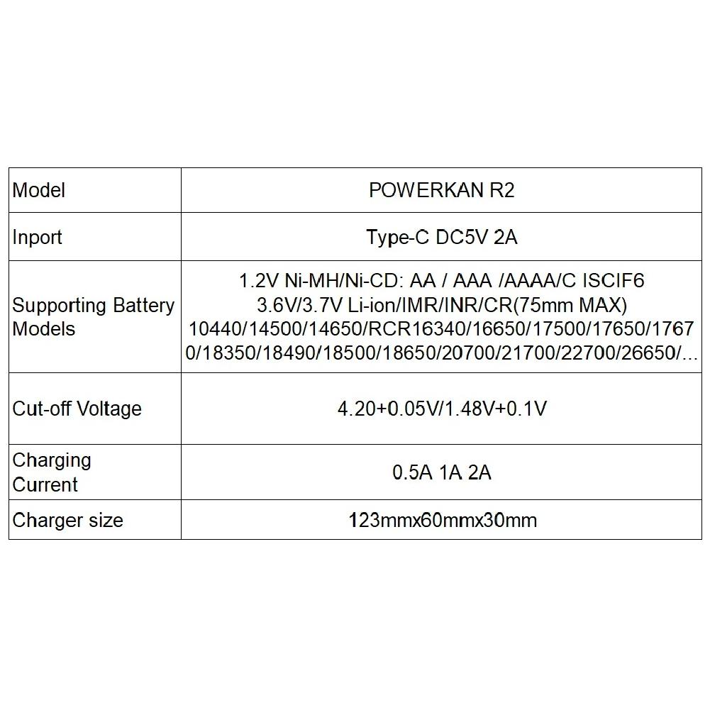POWERKAN R2 Battery Charger LCD Display Suitable for charging 2 3.7V multi-size Li-ion batteries and 1.2V AA AAA NiMH batteries