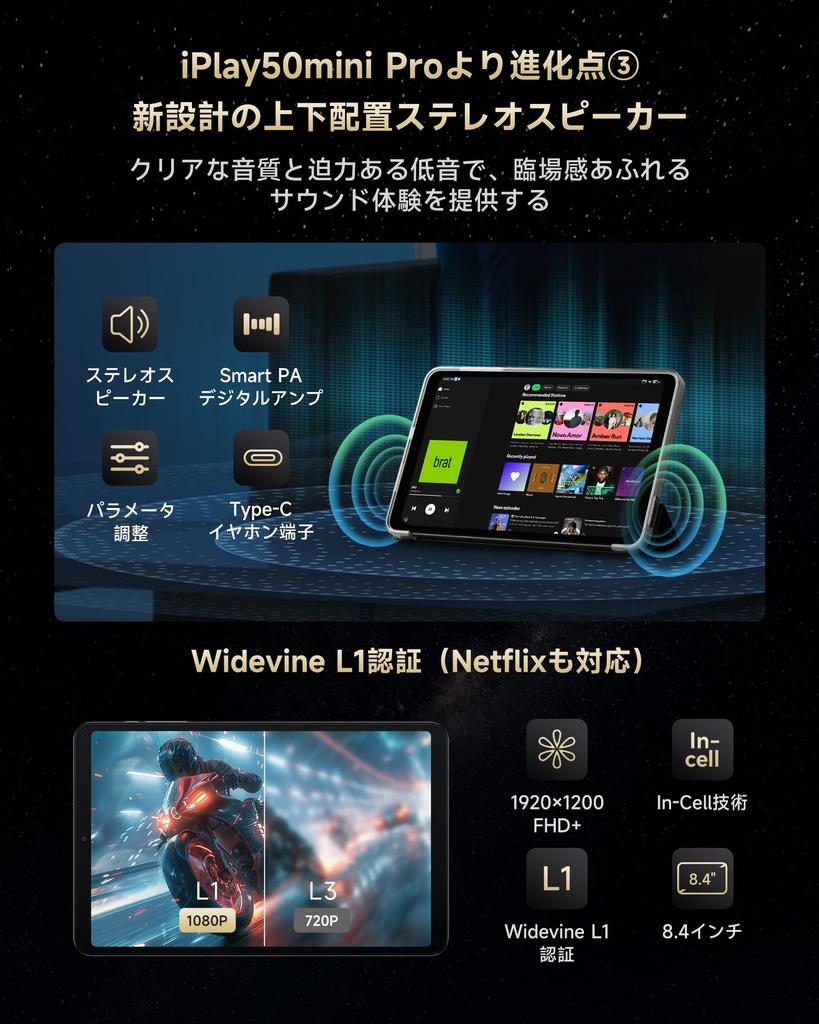 ALLDOCUBE iPlay60mini Turbo Snapdragon 6 4nm Top and Bottom 1920x1200 FHD 8GB RAM 8GB Virtual Memory 128GB RAM 1TB PD18WI Not Tablet, 8.4-inch, Gen1,