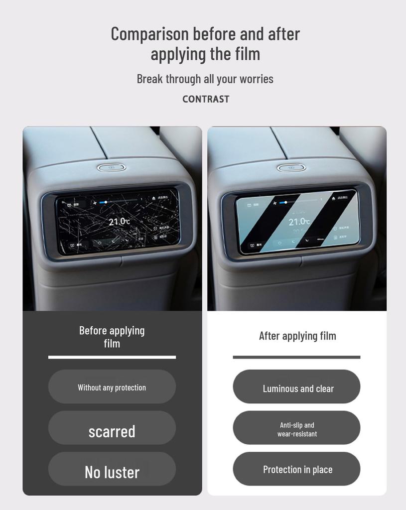 Volvo XC70 Interior Protection: Rear AC Film, Central Control, Navigation Screen Tempered Film (26 Models)