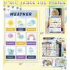 Rovytix 16 Educational Posters for Preschool & Kindergarten, Laminated Classroom Charts for ABC Alphabet, Numbers, Shapes, Days of the Week, Weather,