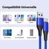 Câble USB-C 1M Charge Rapide 3A pour Google Pixel 9 - 9 Pro - 8 - 8a - 8 Pro - 7 - 7a - 7 Pro - 6 - 6 Pro - 6a - Nylon Tressé Bleu