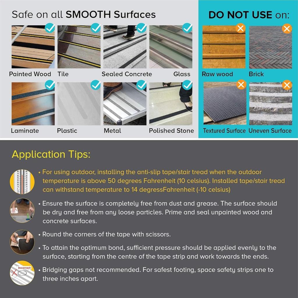 transparent anti-slip tape, waterproof and anti-slip, providing excellent grip, suitable for bathtubs, boats and stairs