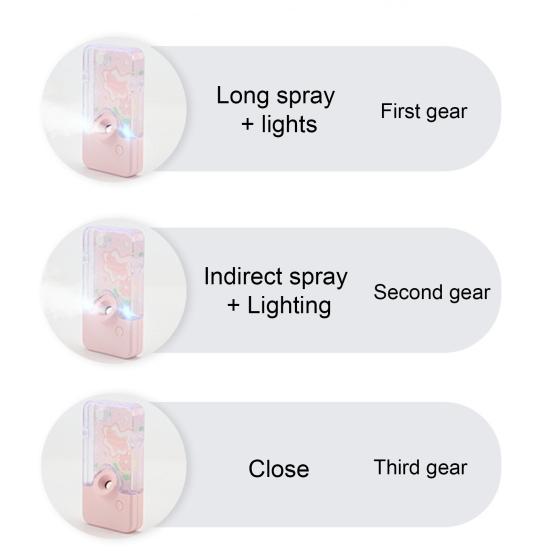 Facial Mister Portable Hanging Neck Face Mister with 60ml Water Tank Summer Cool Mist Sprayer for Face Hydrating