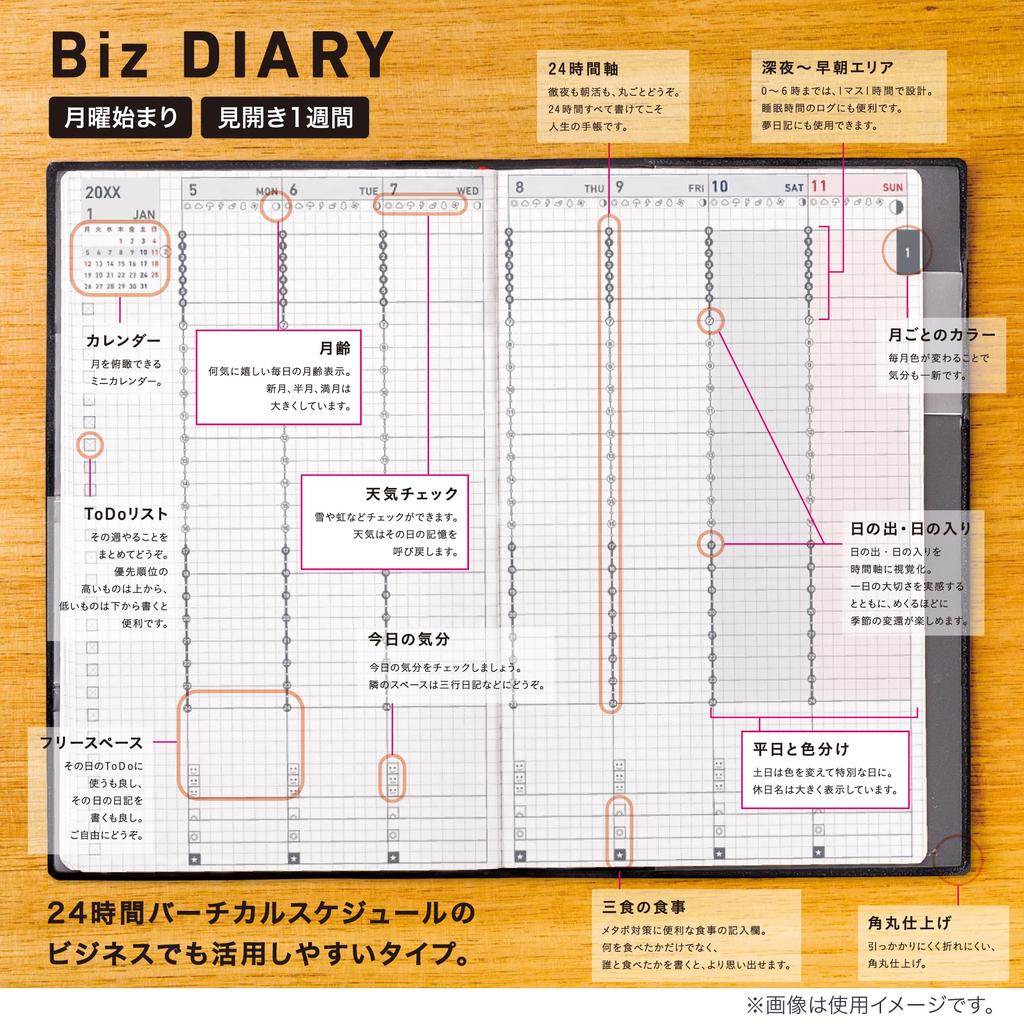 KOKUYO Jibun Techo Biz Mini 2026 Diary B6 December 2025 Start Refill, Monthly/Weekly, Slim, Ni-JBRM-26,