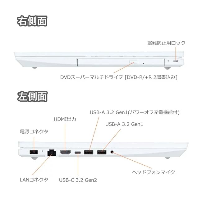 NEC LAVIE N16 Laptop with Windows 11 Core 16GB 256GB DVD Super Bluetooth with Privacy Japanese WUXGA and Genuine NEC Home, 64-bit, i3-1215U, SSD,