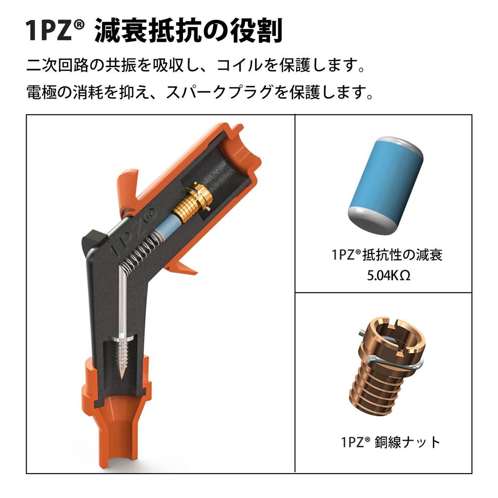 1PZ JGB-C02 Reinforced Orange Ignition Coil Plug Cord Universal Durable Monkey Gorilla Magna 50