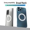 Ultra-Thin Magsafe Magnetic Wireless Charger with Adhesive Ring
