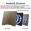 For Creality K2 PEI Bed K2 Pro Build Plate Double sided Frosted PEI Powder Coating 3d Printer K2 Pro Accessories