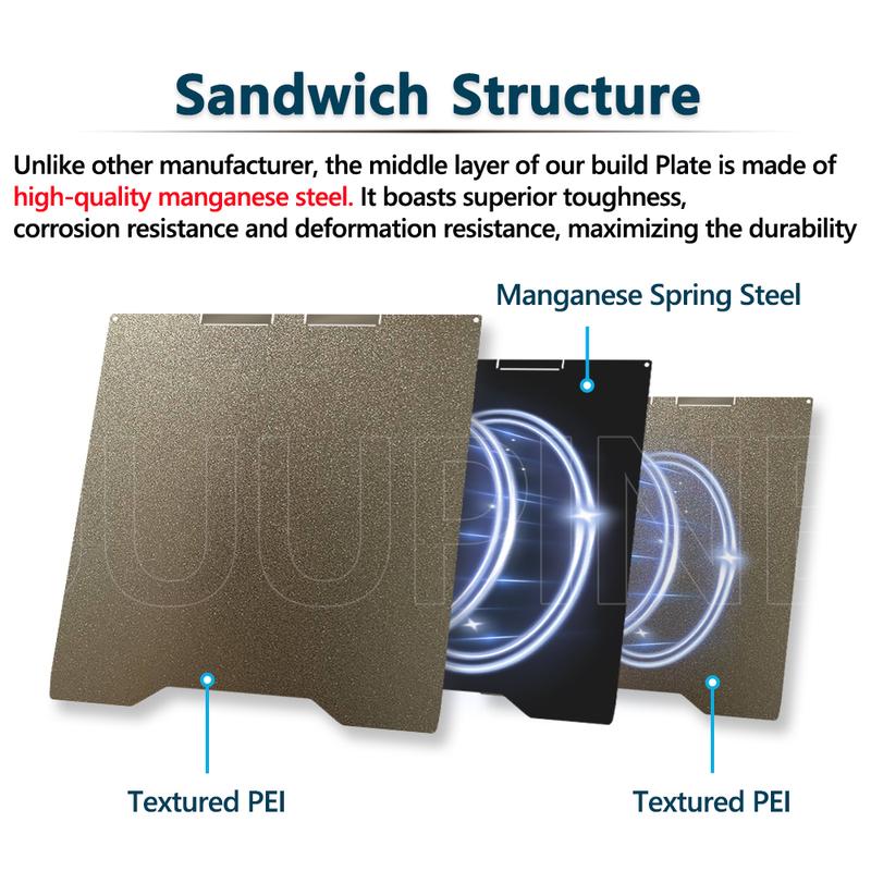 For Creality K2 PEI Bed K2 Pro Build Plate Double sided Frosted PEI Powder Coating 3d Printer K2 Pro Accessories