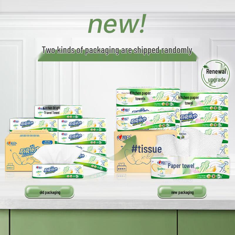 Mind Act Upon Mind Kitchen Paper Towels