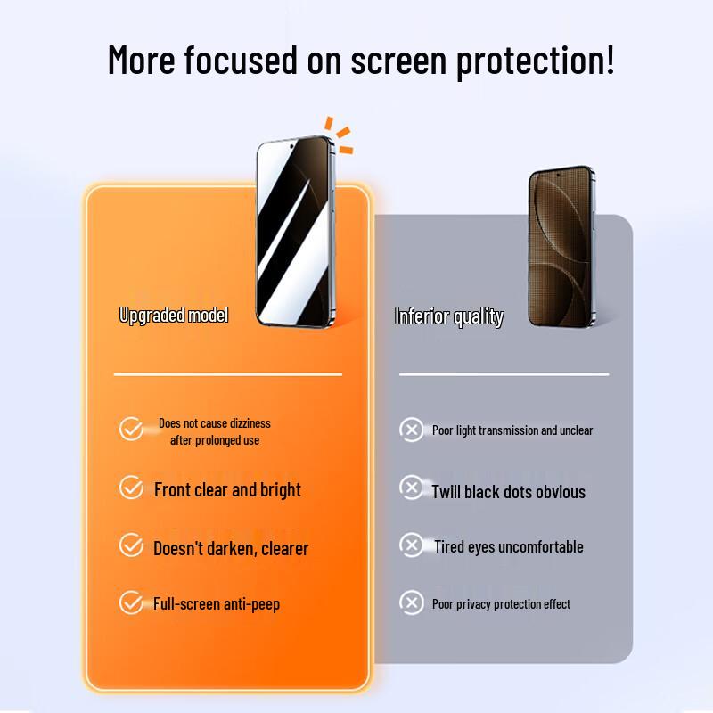 Huawei Enjoy 90 Pro Max Privacy Tempered Glass Screen Protector