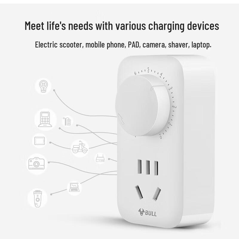 BULL Smart Timer Socket