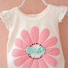 Korean-Style Summer Floral Vest & Shorts Set for Girls (0-4 Years)