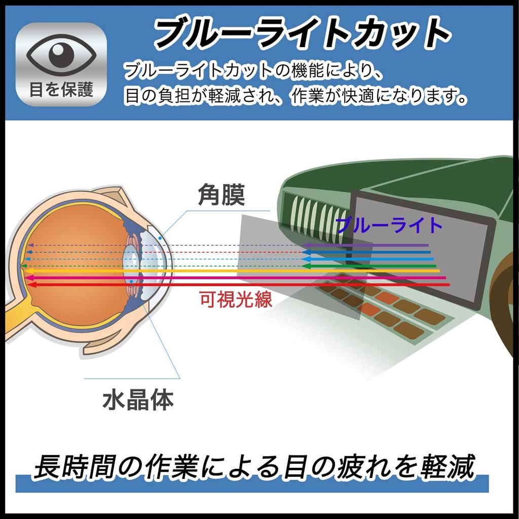 FILMEXT Film KENWOOD Protective Film for Saisekin Navi MDV-M911HDL Blue Light Reducing Reflection
