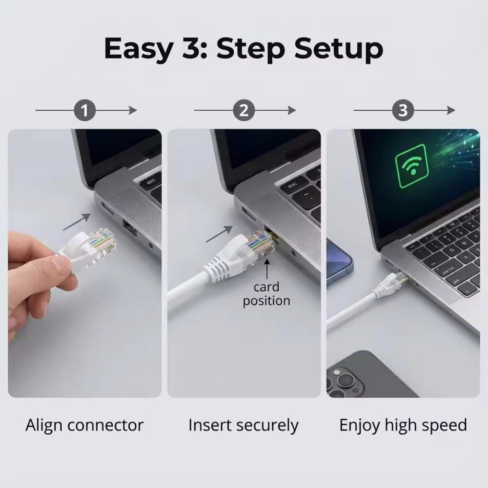 0.5/1/2/3/5/10M Cat6 Ethernet Cable RJ45 UTP 1000Mbps Network Cord LAN Wire Internet Lead Cord Router Computer Cable for Laptop