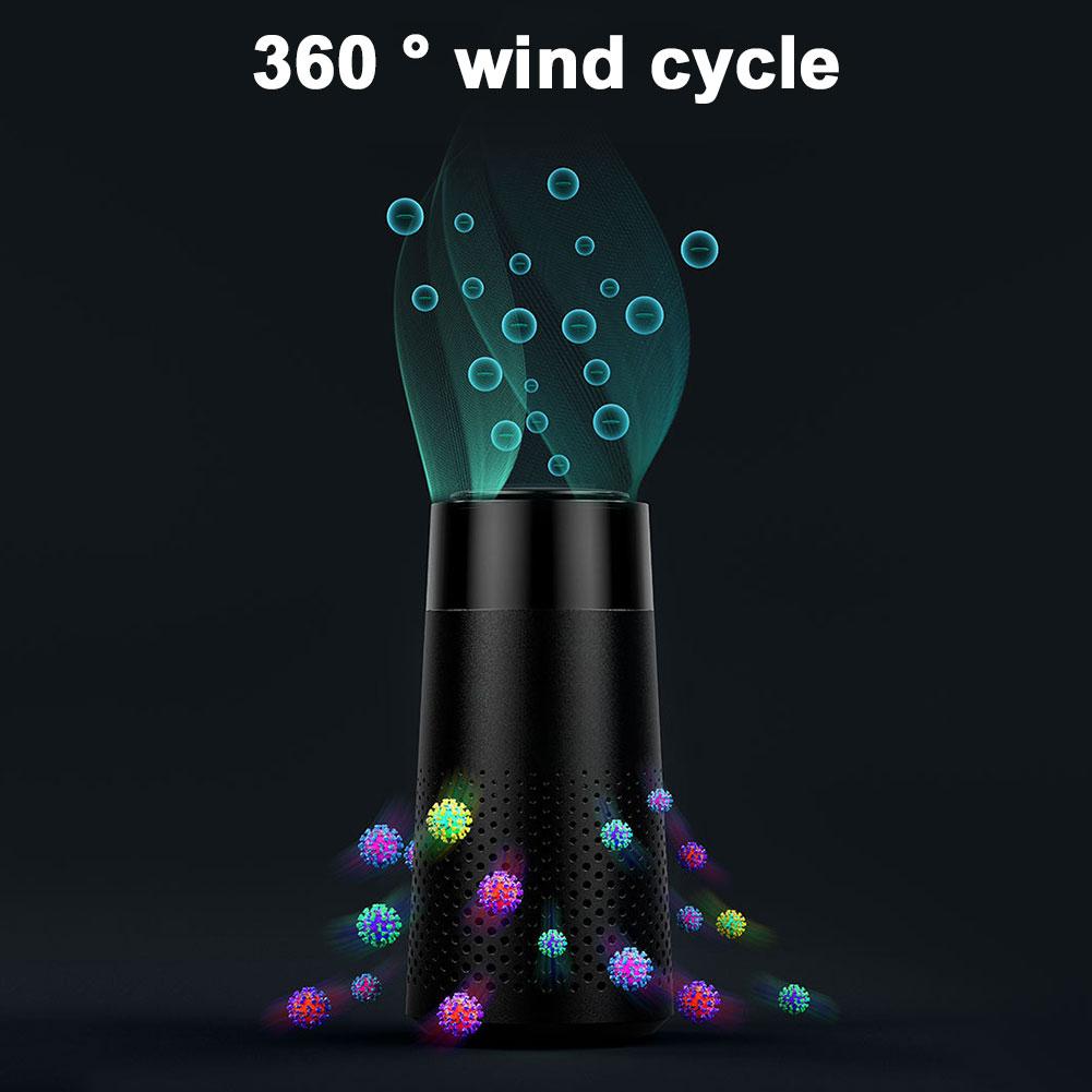 Air Filter Cleaner Portable Desktop Air Cleaner with Night Light Car Air Freshener for Dorm Pets Smoke Desktop Office