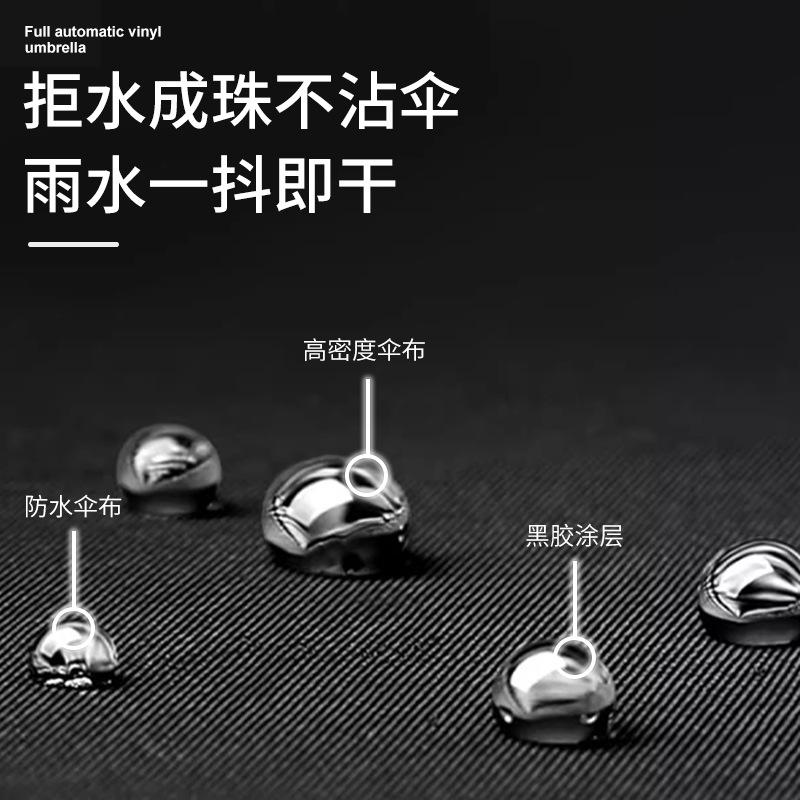 Parapluie Grand parapluie double Étudiant manuel parapluie pliant surdimensionné Crème solaire Protection UV Parapluie de soleil Féminin