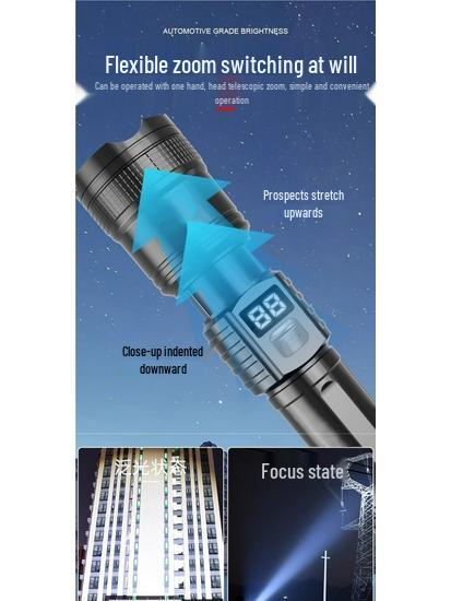 High-Brightness Rechargeable Mini Flashlight with Strong Light, Durable, Portable, Multifunctional, Long Battery Life for Outdoor and Household Use
