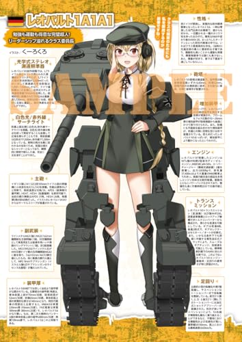 Modern Tank Girls Archive (Icarus MOOK)