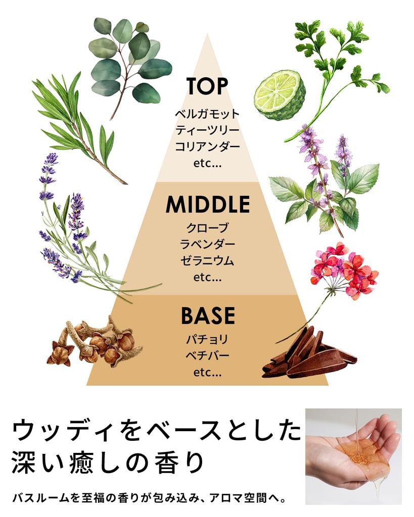 SiiiF Sieve Shampoo Refill Set Amino Acid Shampoo Shampoo Shampoo Shampoo Set Shampoo Shampoo Shampoo 1 Rinse-in Additive-Free All-in-One (1 Bottle,