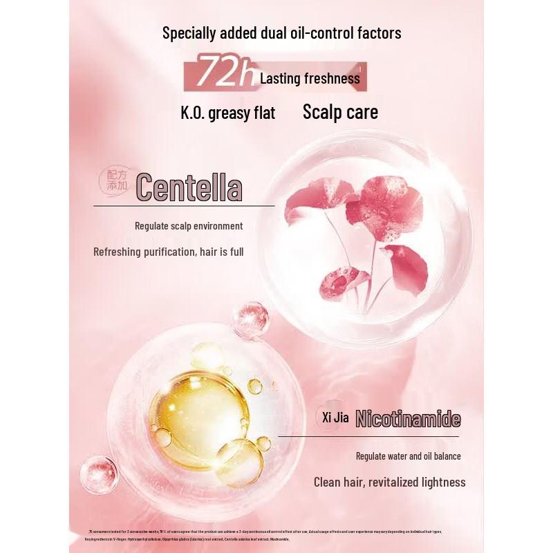 Schwarzkopf Volumizing & Oil Control Shampoo