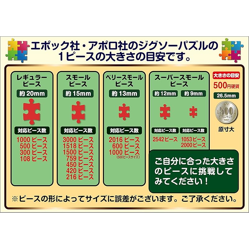 Epoch 500-Piece Jigsaw Puzzle "Detective Conan: The Detective and Triple Face" (38x53cm) 06-507s, Includes Glue, Spatula, and Score Ticket