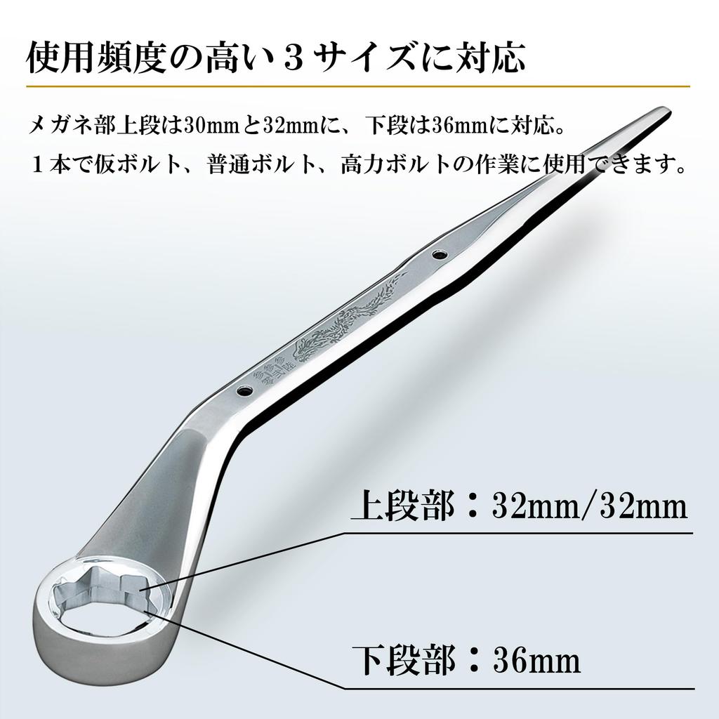 Wrench X 36 Silver Shoryu MW-303236CRD Open-End 30/32