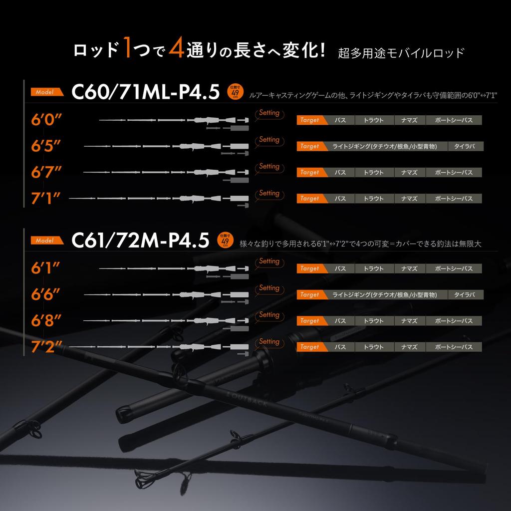 Tailwalk OUTBACK model '25 C61/72M-P4.5