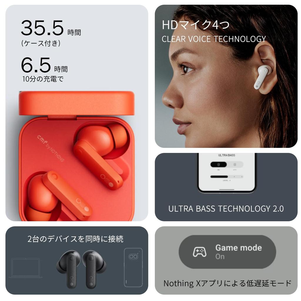 Cmf by NOTHING BUDS [Offizielles japanisches Produkt] Kabellose In-Ear-Ohrhörer Aktive Geräuschunterdrückung Transparentes Design Ultra Bass Technology 2.0 HD