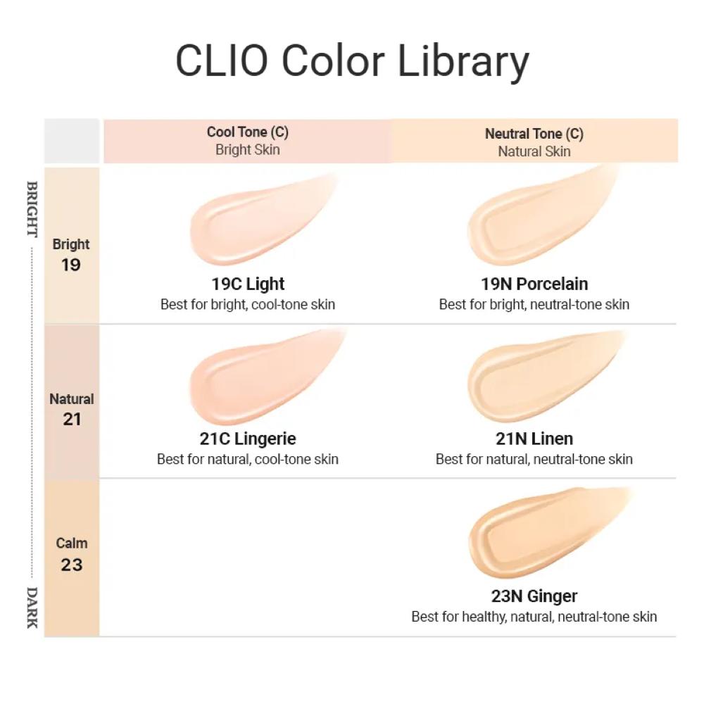 CLIO Kill Cover Founwear Foundation The Original 35ml