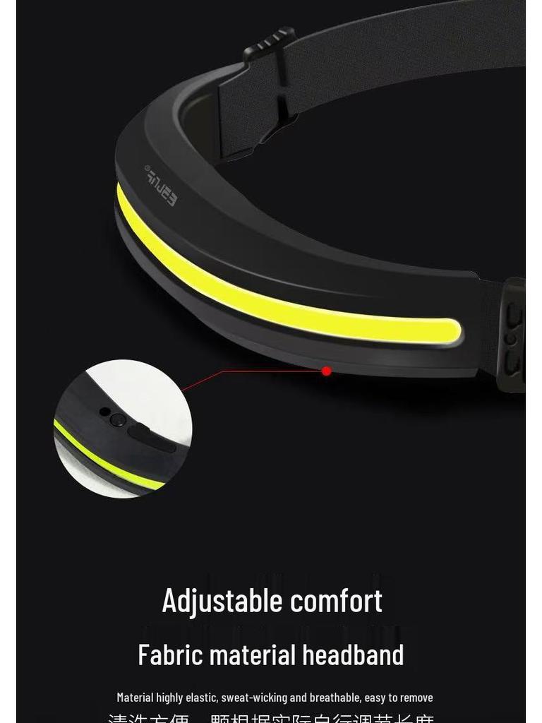 USB Rechargeable Running Headlamp with COB Work Light for Outdoor Camping