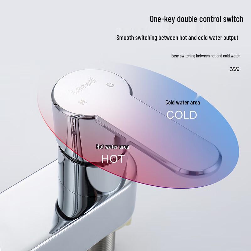 Larsdanz T5231 Dual-Hole Hot & Cold Basin Faucet