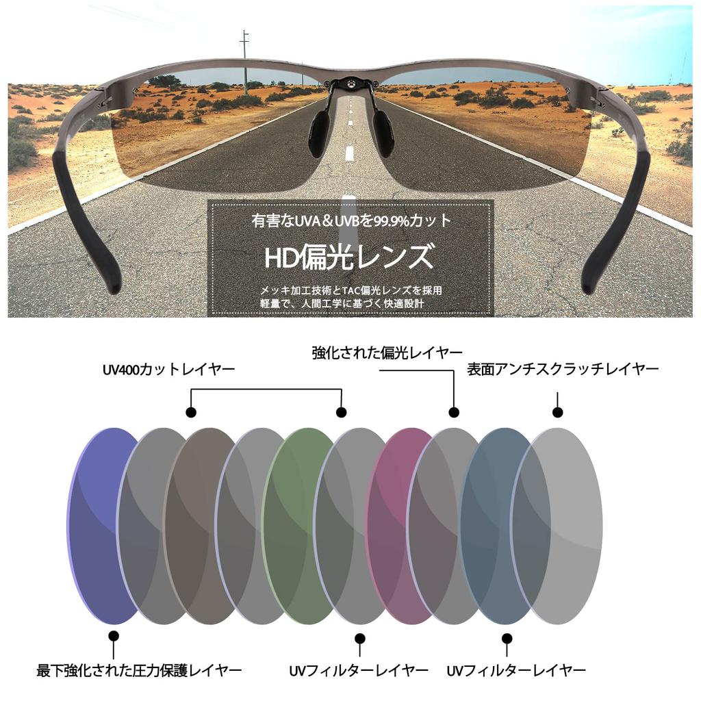 Polarized Photochromic Sunglasses UV400 Oval Square Small Alloy Half Rim Frame Lightweight Sports Bicycle Fishing Driving B1087 [FEISEDY] Men's