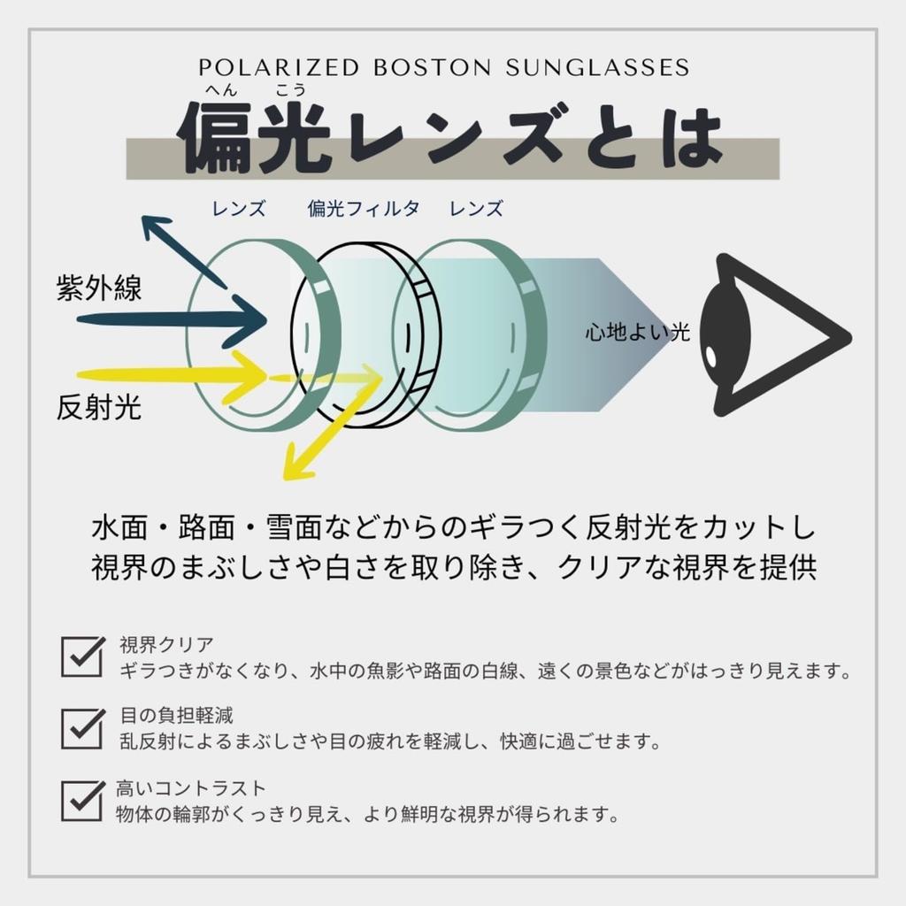 [What Say] FASHION OUTDOOR UV400 Polarized Lenses Gold Bridge Classic Frame Colored Lens Sunglasses Fashion Glasses for Men and Women (Black, Matte